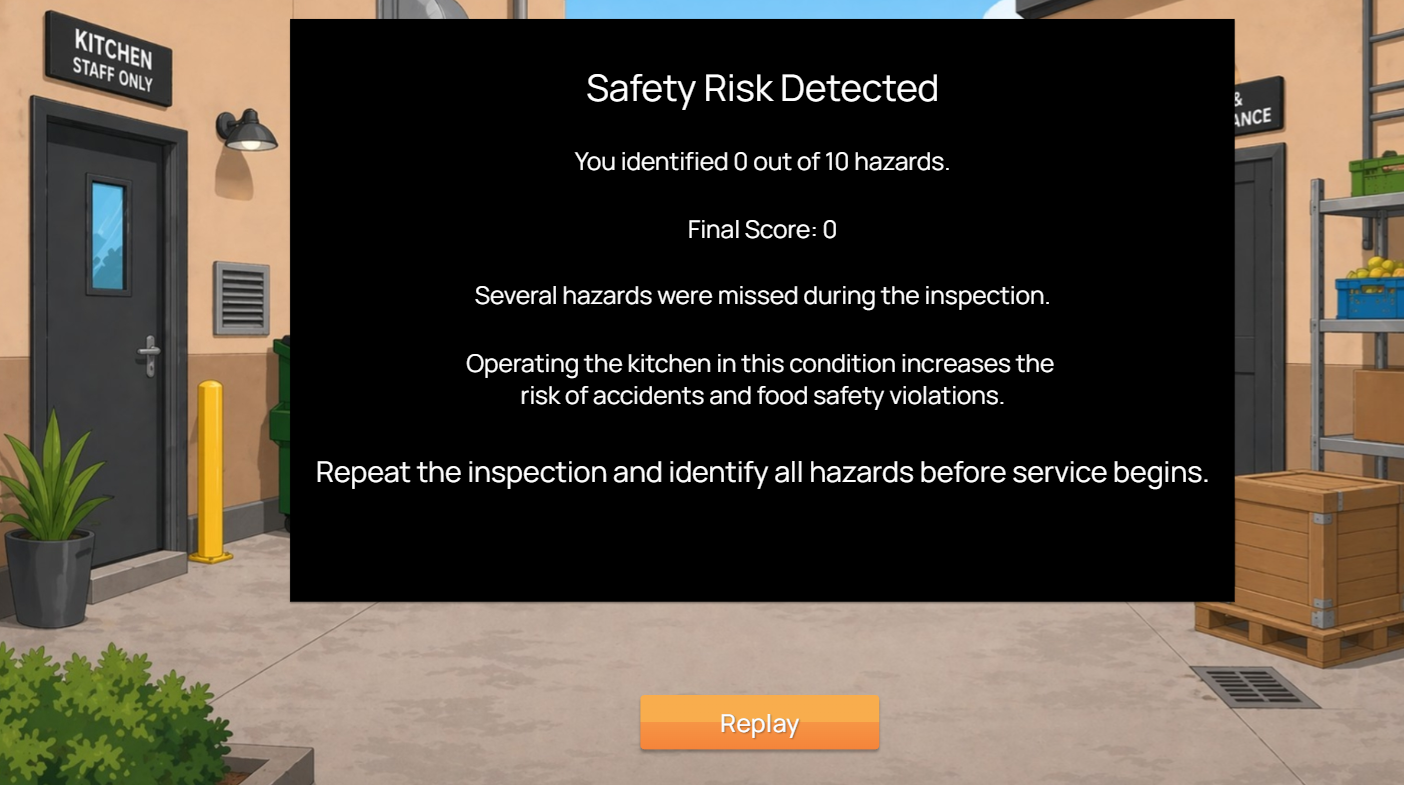 Kitchen Hazard Game results and performance review screen