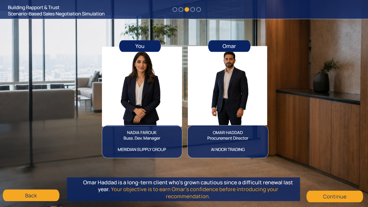 Scenario setup introducing Nadia Farouk and client Omar Haddad before a renewal negotiation
